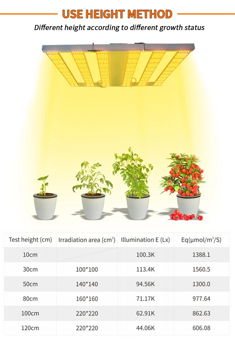 Dimmable COB HPS 640W Samsung LED Grow Light Bar Full Spectrum for Plant Grow
