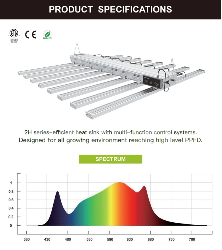 Bluetooth Dimmable LED Full Spectrum Grow Light 8 Bars Strips for Indoor Plants