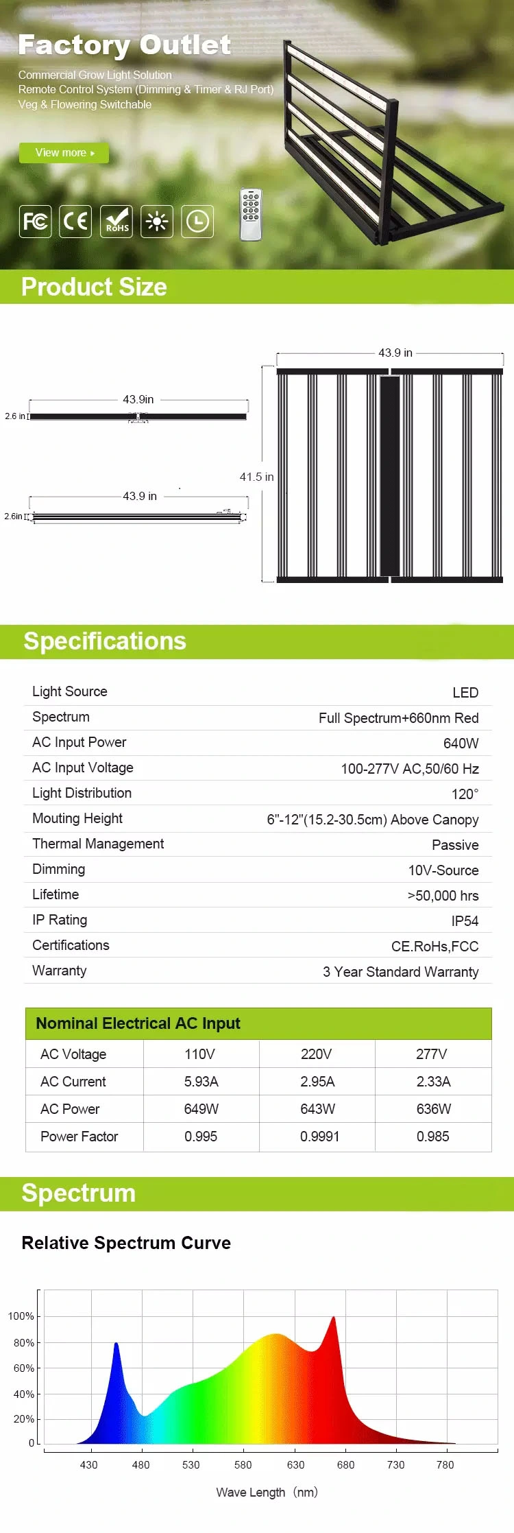 Updated Dimmable LED Grow Light 6400W High Efficacy Cultivation Waterproof Folding Medicinal Plant LED Grow Lights