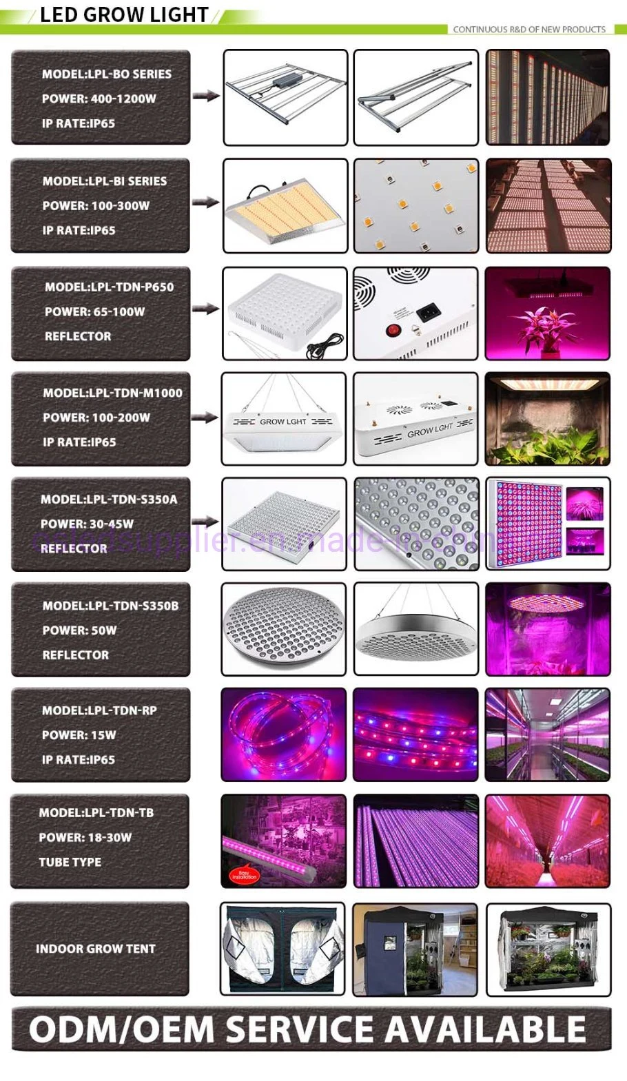 P600 Series Foldable & Dimmable 600W Grow Light Lm301b White Red Full Spectrum LED Grow Light