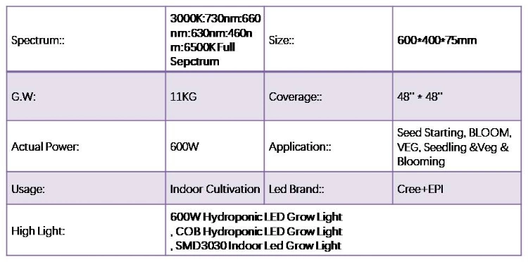 Full Spectrum C600 600W COB Hydroponic LED Grow Light SMD3030