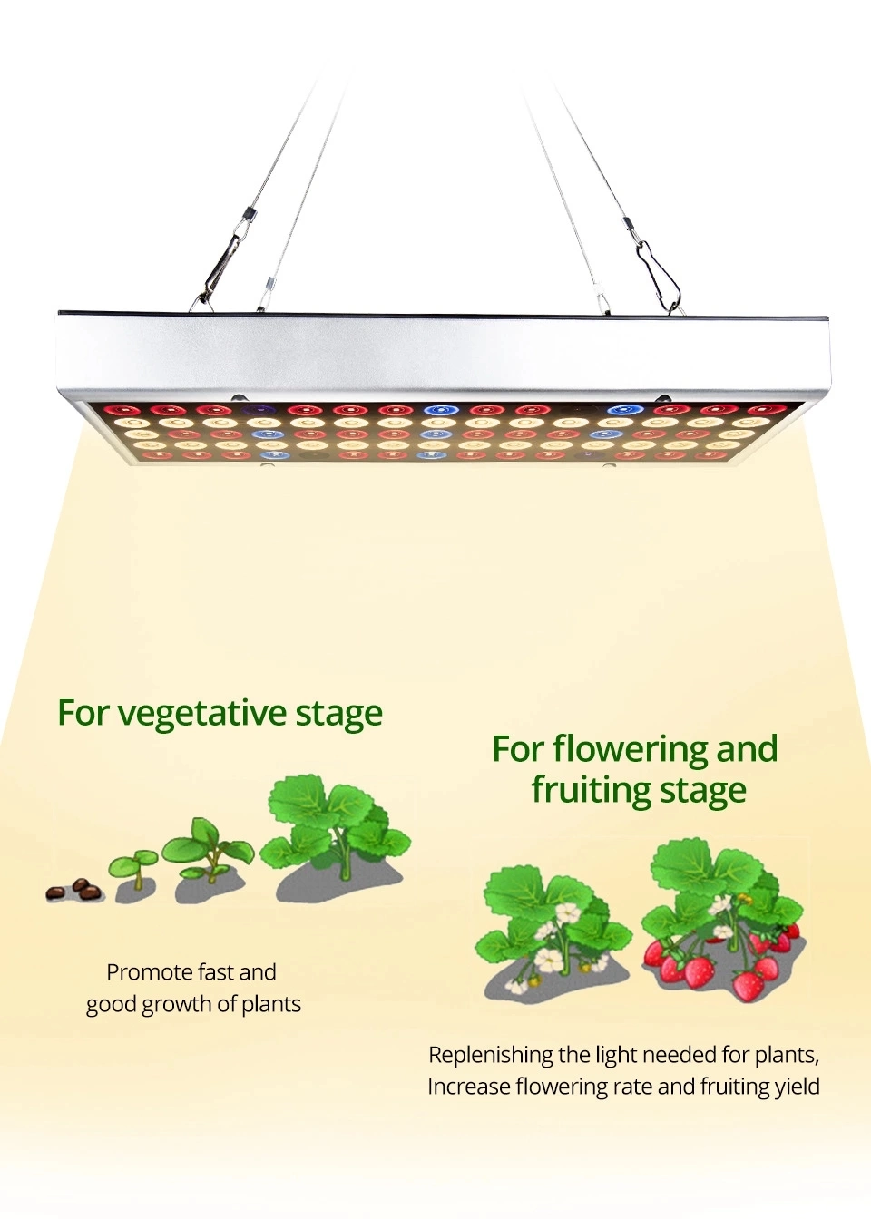 Indoor Hydroponics Plants LED Grow Light for Green Plant Herbs Growth LED Bulbs Lamp