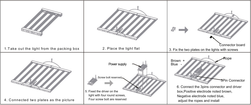 Fluence Spyder Commercial LED Grow Light UV Bloom Light Lm301h Samsung 8 Bar