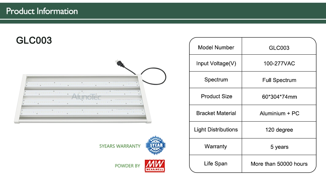 DIY LED Grow Light Grow Lamp LED Grow Lighting for Indoor Plants