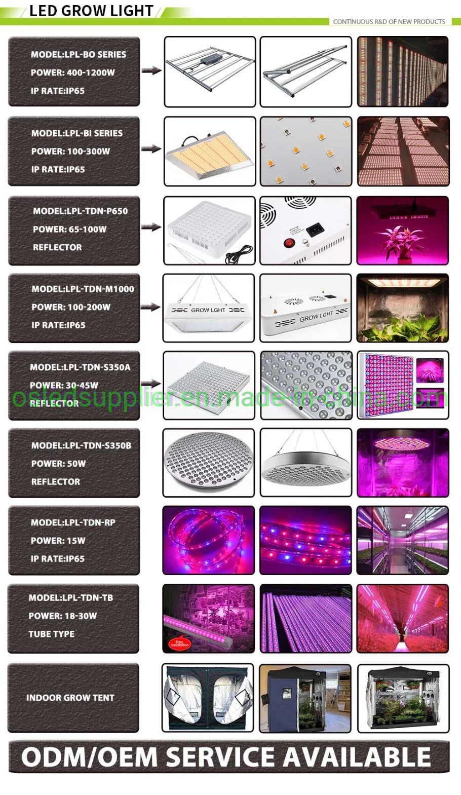LED Grow Light, Full Spectrum Plant Light with IR, Hight Brightness Dimmable Grow Light with Dimmable, Grow Lamp for Indoor Seedling Veg and Bloom Greenhouse