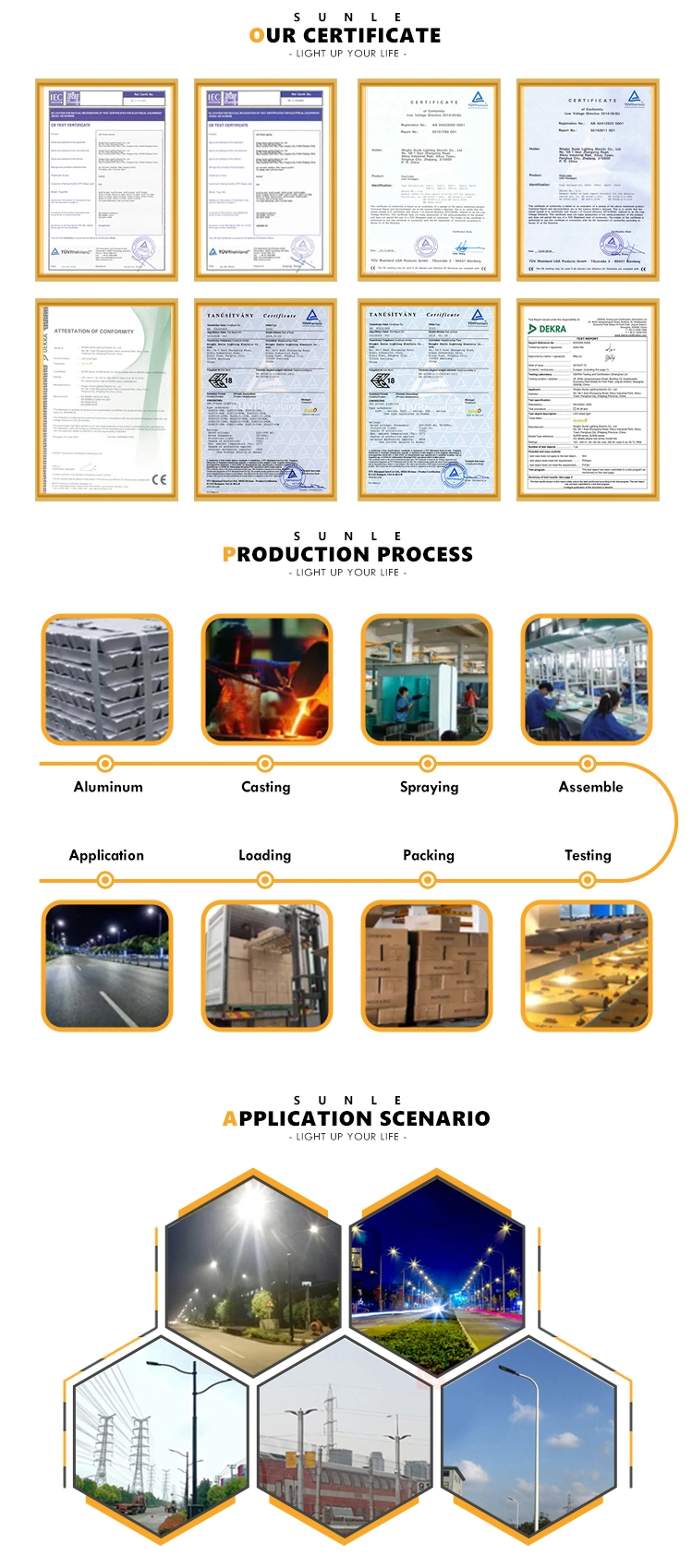 Wholesale LED Grow Lights, High Power LED Grow Light (SLPT02)