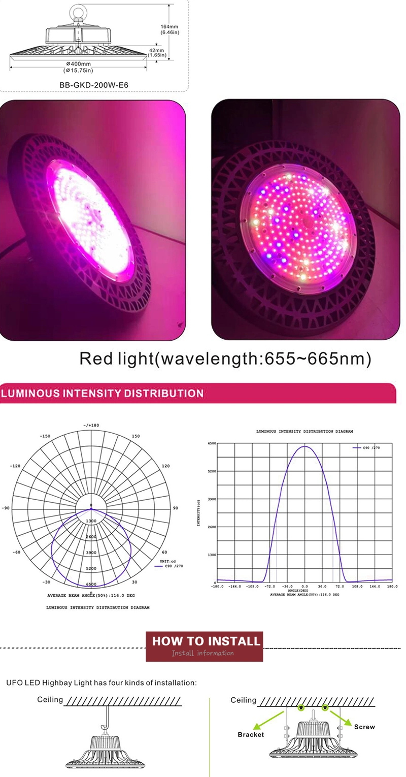 Grow Light LED for Greenhouse Flowers Farm LED Grow Light 300W Full Spectrum