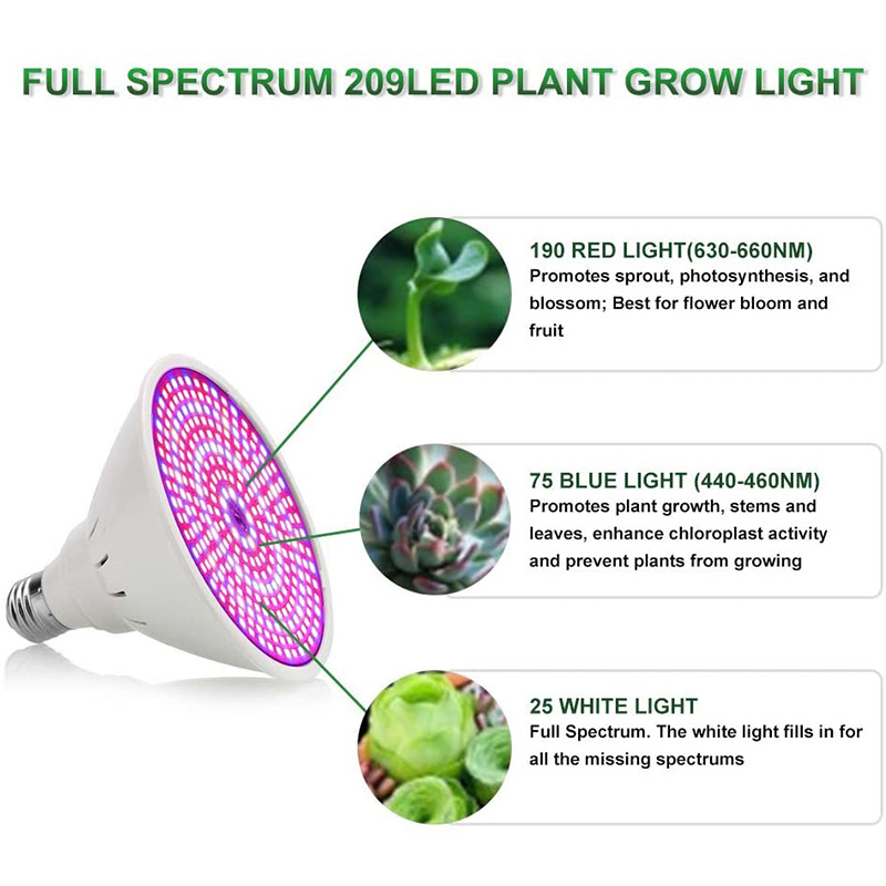 290LEDs Plant Light E27 Bulb Full Spectrum Growing Lamp LED Grow Light