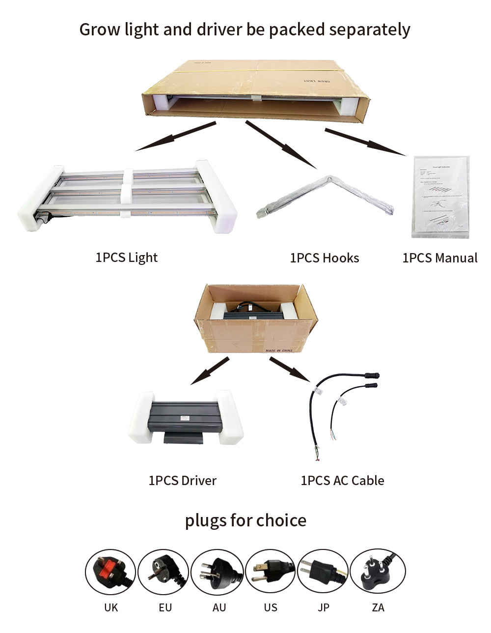 Fluence Spydr Equivalent Full Spectrum Best LED Plant Lights Bulbs (630W) for Indoors Plants