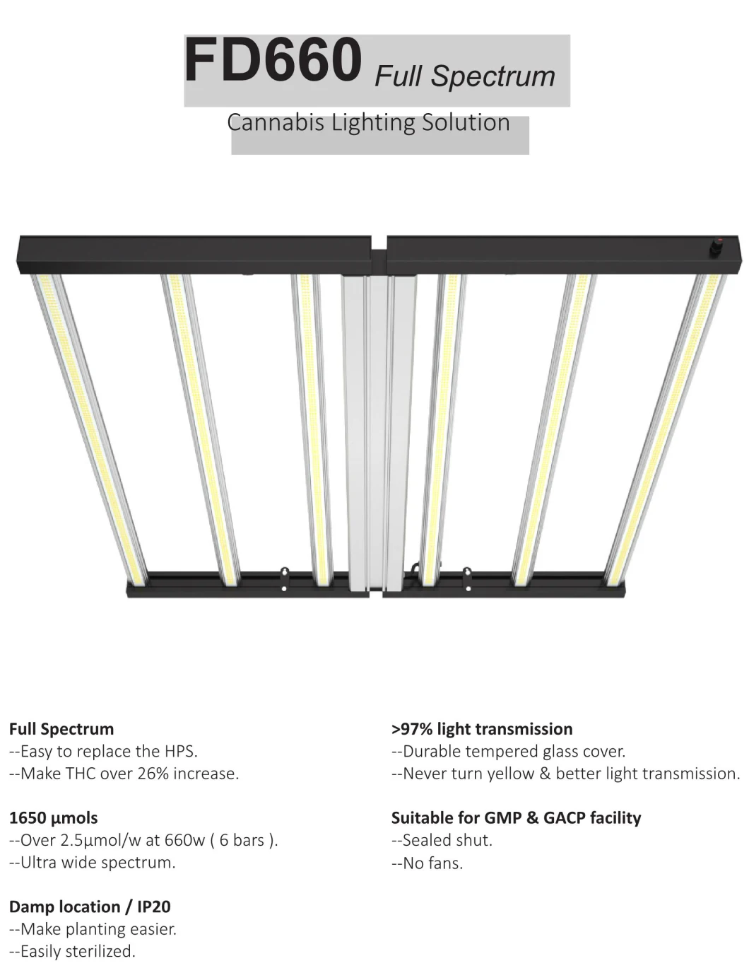 Hydroponics Foldable LED Grow Light Replace HPS 1000W