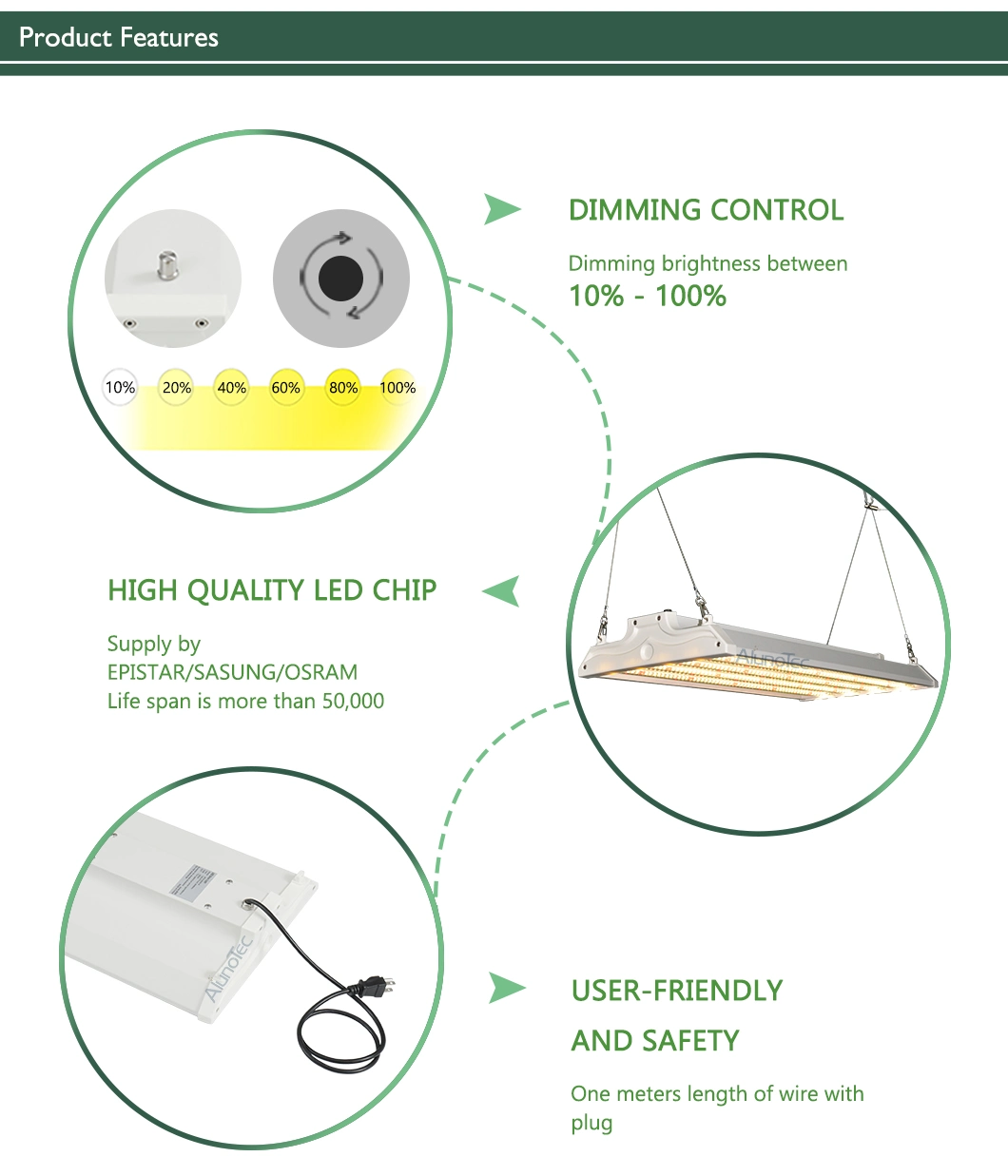 DIY LED Grow Light Grow Lamp LED Grow Lighting for Indoor Plants