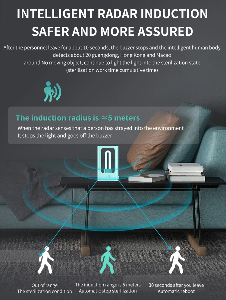 Portable Intelligent Ultraviolet Disinfection Lamp UV Grow Light Germicide Phone Room Air Sanitizer