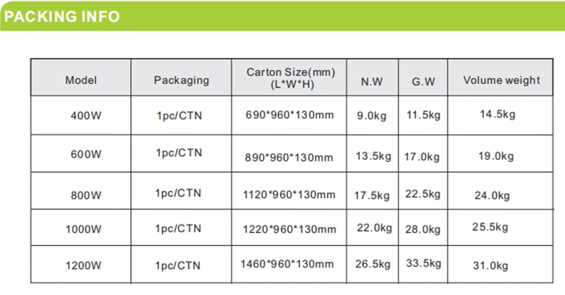 LED Grow Light, Plant Grow Lights for Indoor Plants Full Spectrum 800W LED Growing Lamp