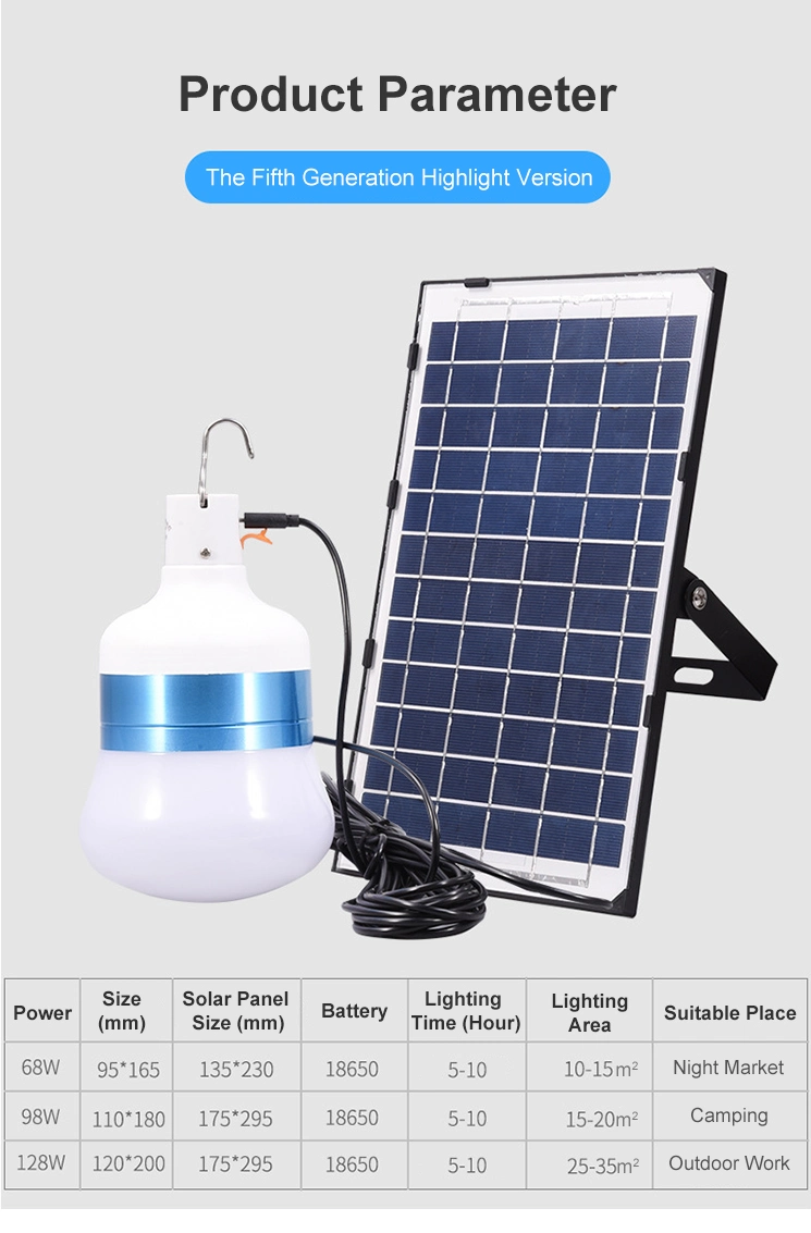 Solar LED Light Bulb Solar Light Bulb Solar Bulb Solar Lamp Post Light DC Bulb Playbulb Garden Solar Powered Light Bulbs DC LED Bulb Solar Bulb String Lights