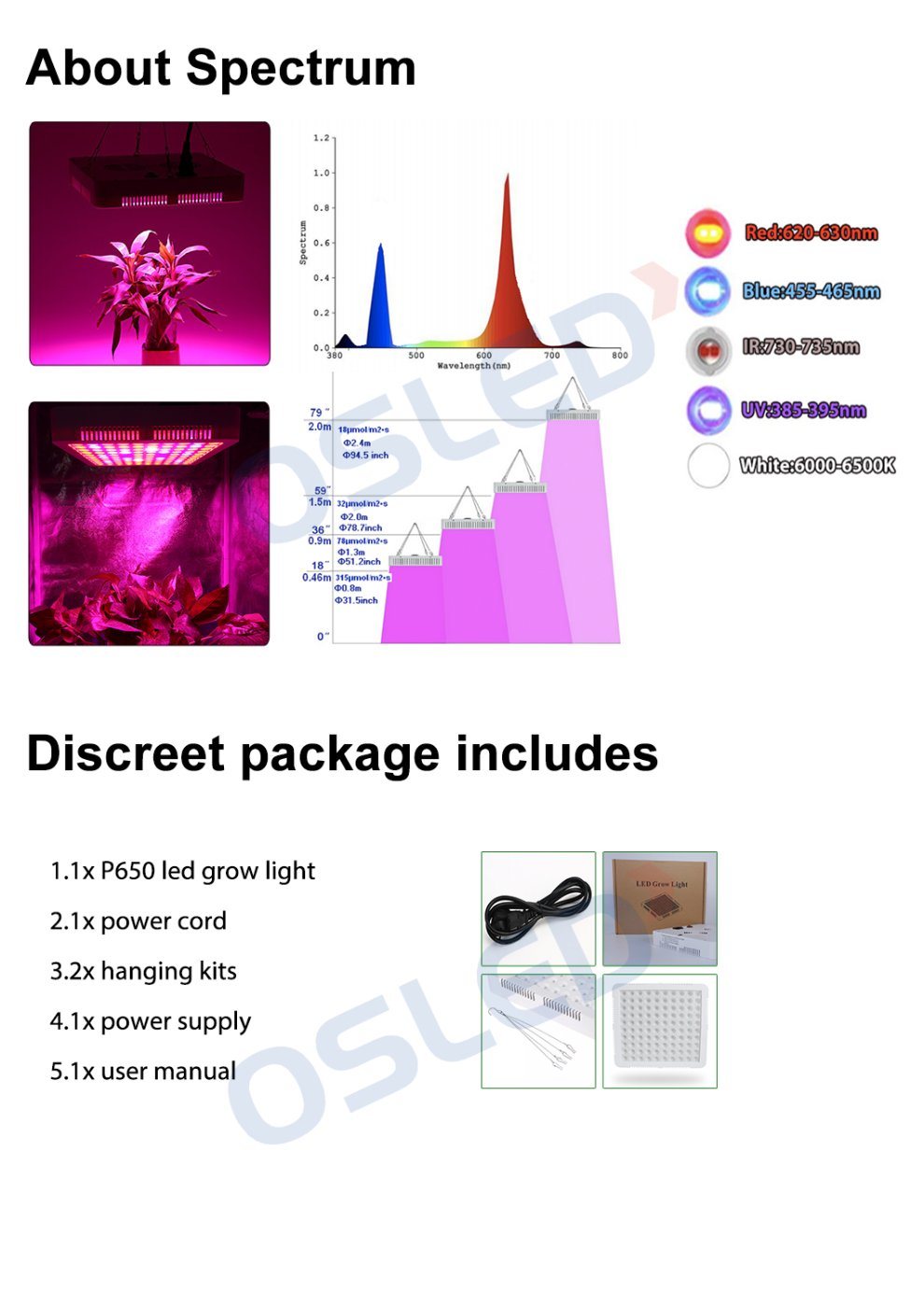 LED Grow Light Bulbs for Indoor Plants Full Spectrum 1000W Grow Light Bulbs with Dimmable Button, Commercial Growing Light Lamp for Hydroponic Indoor Seeding V
