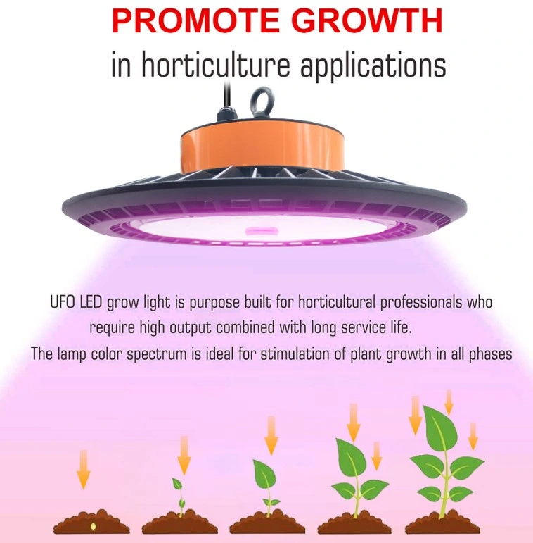 250W Horticutural Lamp Full Spectrum UFO Grow Lamp Commercial Grow Lights for Hydroponics