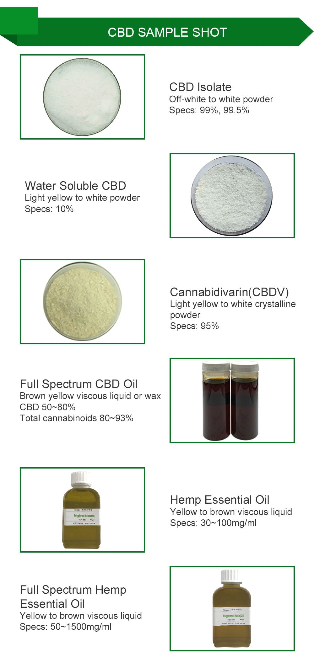 Highly Recommended Organic Cbd Oil Full Spectrum/Hemp Oil Full Spectrum/Cbd Distilate Full Spectrum