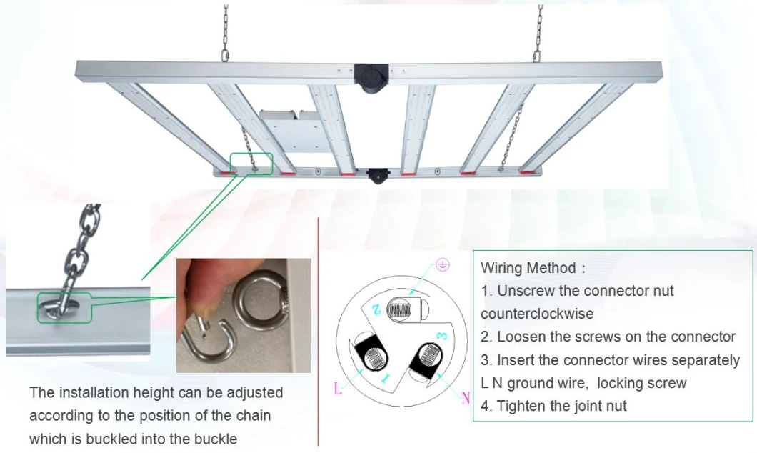 640W 1616umol/S Folded LED Plant Grow Light