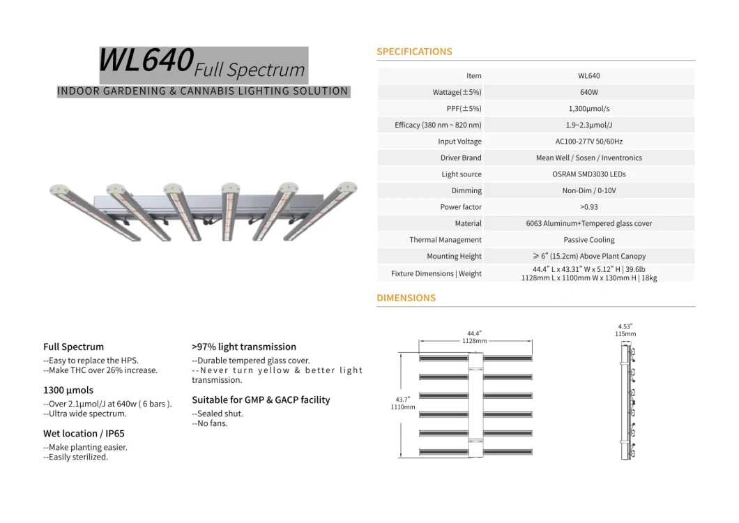 Fluence 640W LED Grow Light Bars Strips Hydroponics Full Spectrum Grow LED Horticulture Plant Lights