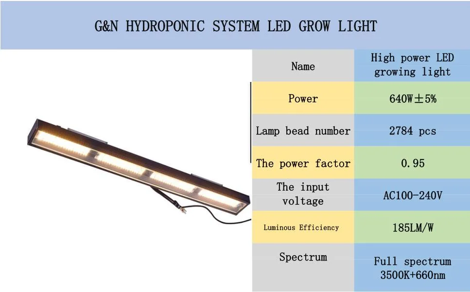Hydroponic Growing LED Lights for Vertical Hydroponic Indoor Farm