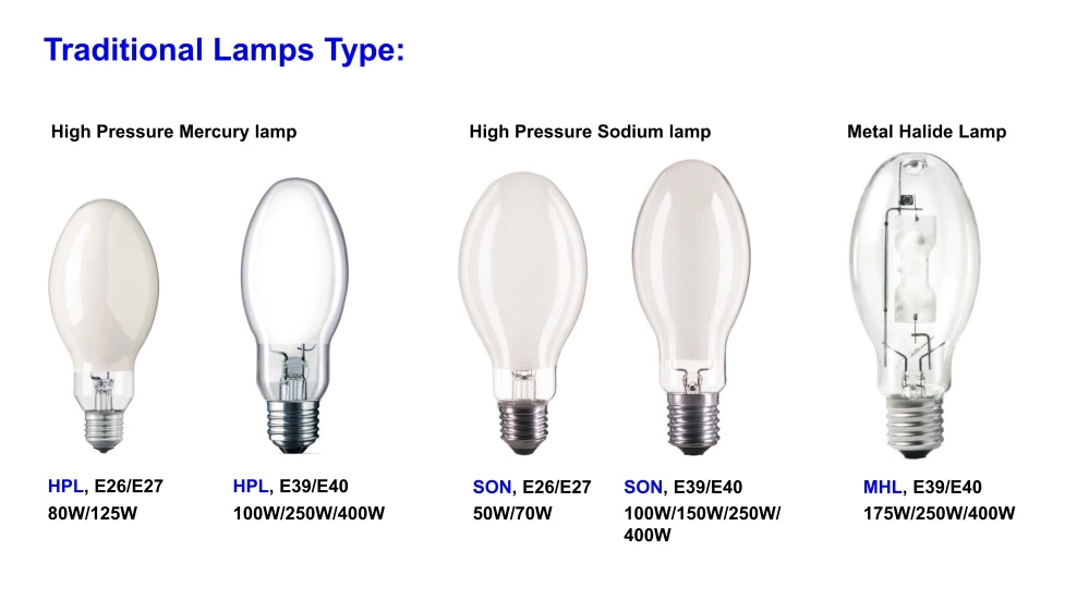 175W 28000lm E39 E40 LED HID Bulb LED Replacement 250W 400W 1000W HPS 400W 400watt 1000W Metal Halide Bulb 500W 1000W 1500W Halogen