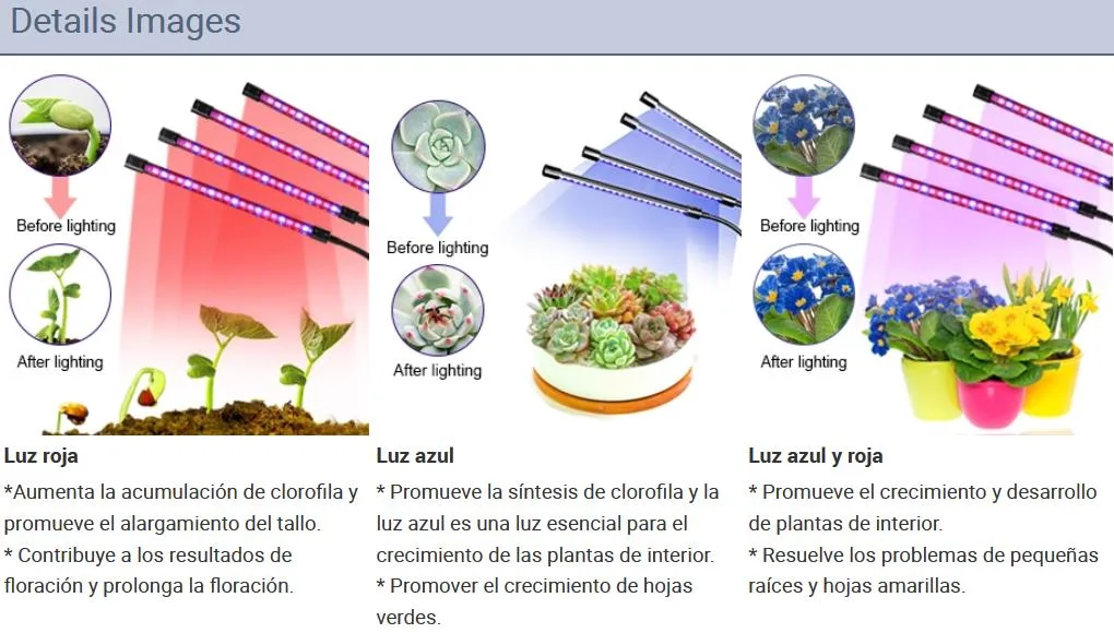 Lebekan 9W LED Bulbs Full Spectrum LED Grow Lamp for Indoor Plants Growth LED Grow Light