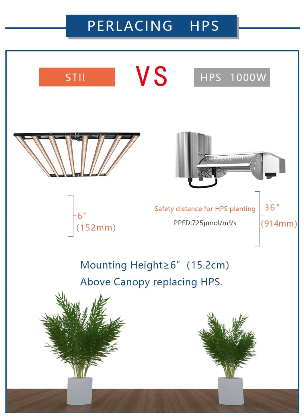 New Designing Full Spectrum High Effecacy Folding LED Grow Light Replace Fluence Spydr Grow Light