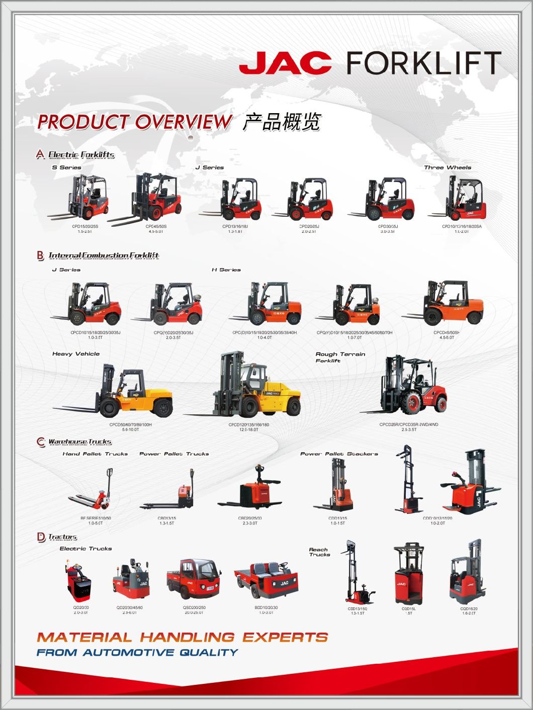 JAC 6 Ton Electric Forklift/Cpd60s/Forklift Trucks/Lithium Battery Forklift /Paper Roll Clamps