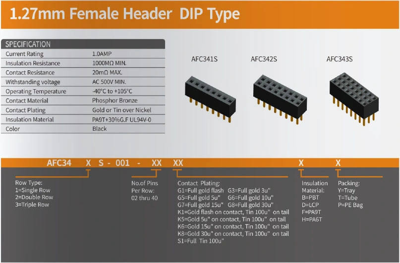 Factory Price Electronic Connector DIP Type Female Header 1.27mm