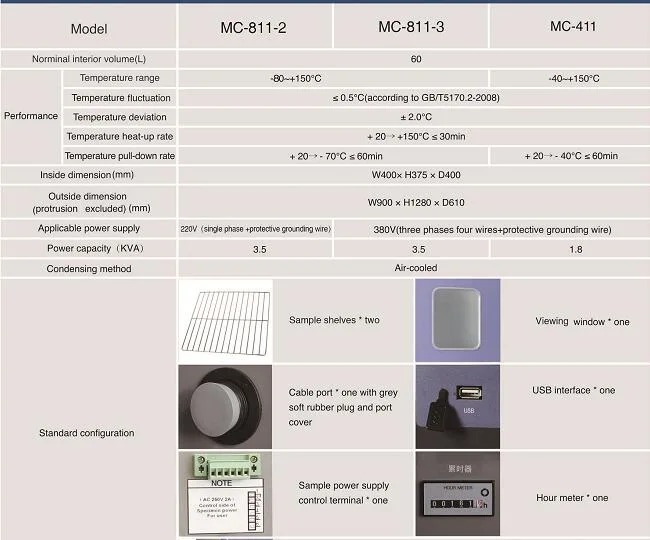 MC Series Compact Ultra Low Temperature Chamber-environmental chamber/test chamber