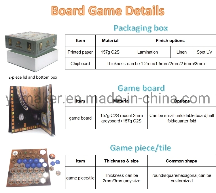 Professional Printing Custom Board Game Playing Card Manufacturer in China