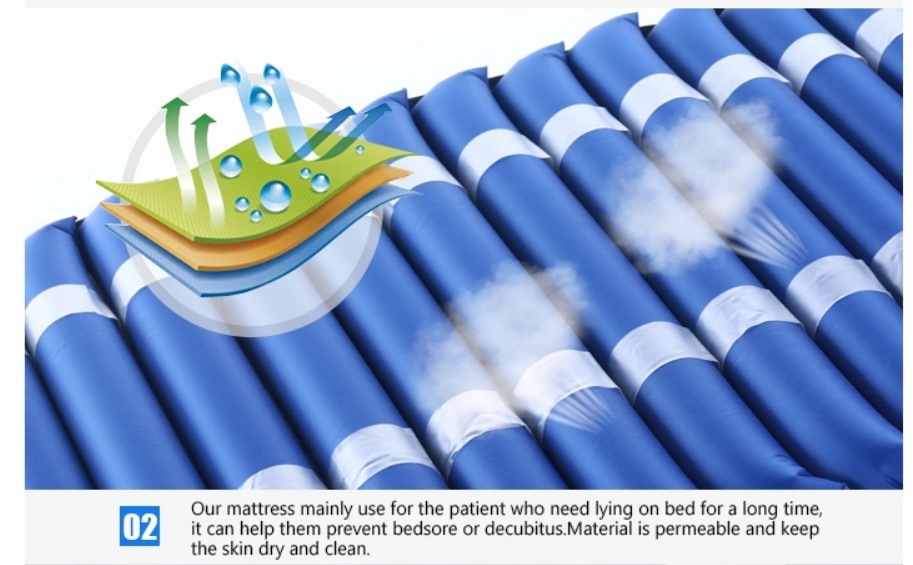 Anti-Decubitus Alternating Pressure Inflatable Medical Air Mattress with Pump