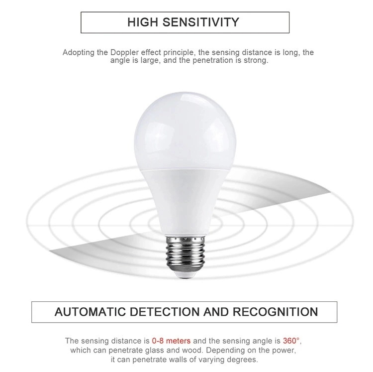 E27 9W LED Microwave Radar Motion Sensor Light Lamp Bulb AC85-265V