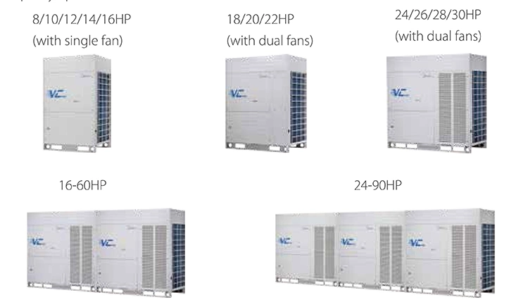 Midea 60Hz Only Cooling Vrf Air Conditioner 5 Tons for Tower Building with Bsm System