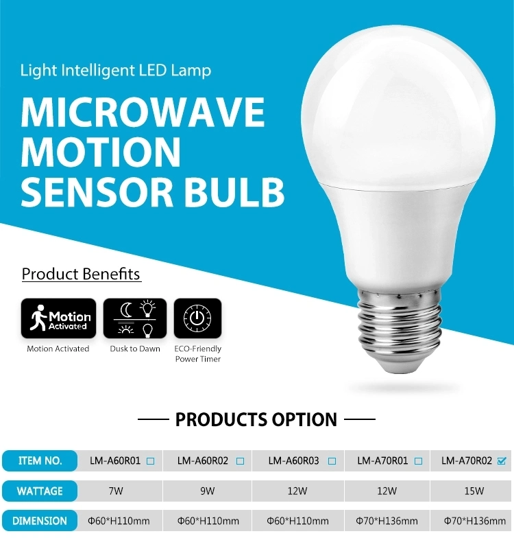 Smart LED Radar Sensor Bulb E27/B22 5W 7W Microwave Motion Sensor LED Light Bulb