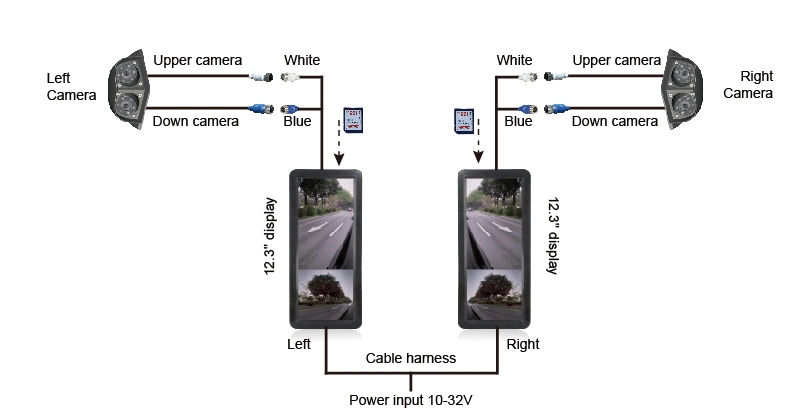 Dual Camera DC 9V-36V 12.3 Inch Bus/Truck/Trailer Rearview Mirror Camera Monitor System