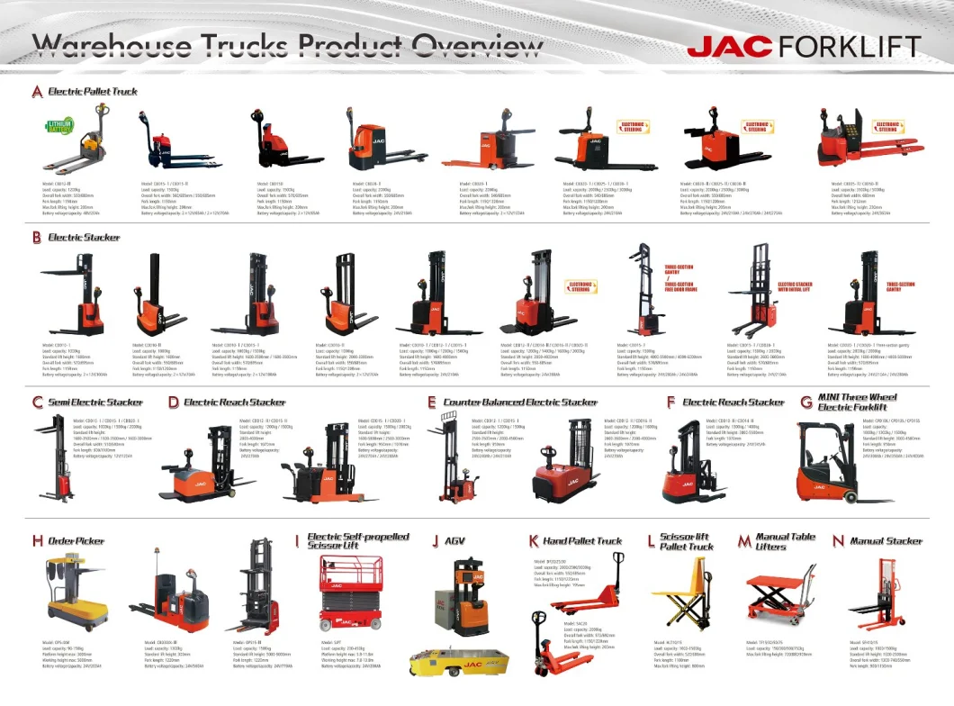 JAC 2 Ton Electric Platform Truck/Bdd20/Curtis Controller/Heater/Cabin