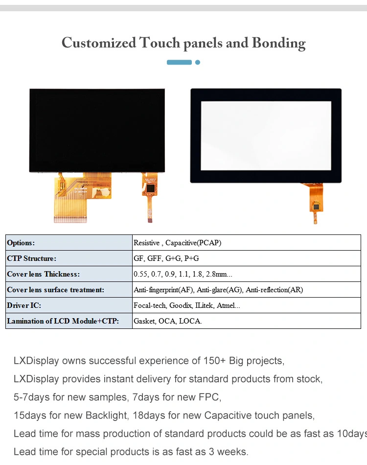 2.4 inch IPS LX240D4008 240*320 TFT LCD with 8bit MCU LCD Display
