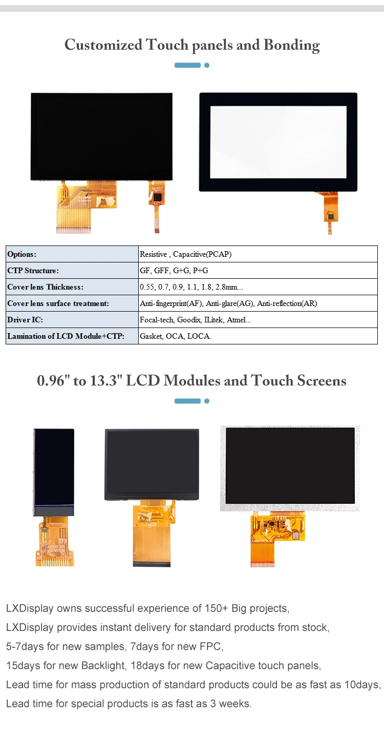 4-SPI Interface High Resolution 2.4 inch 240*320 LCD Module