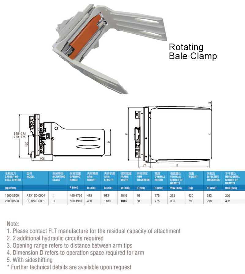 Forklift Accessories Bale Clamp