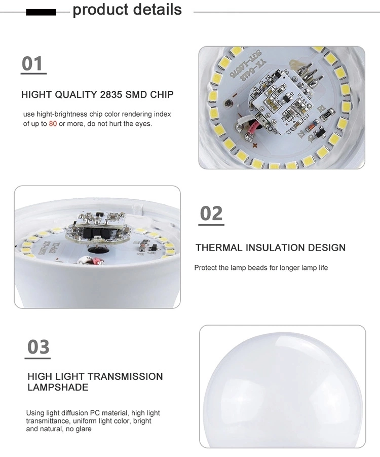 E27 9W LED Microwave Radar Motion Sensor Light Lamp Bulb AC85-265V