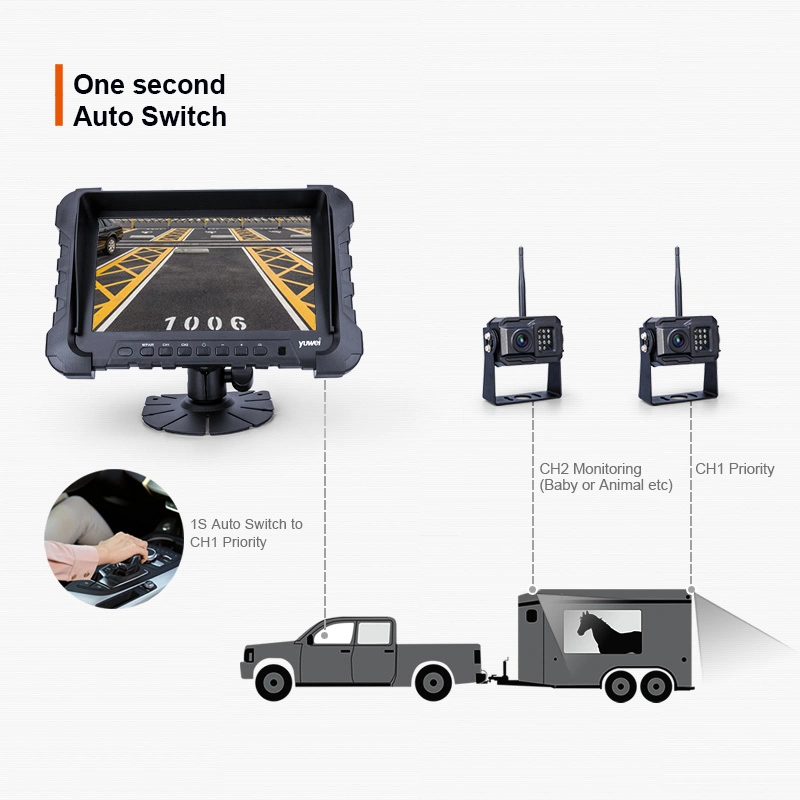 Accessories for Truck for Blind Spot Monitoring Security