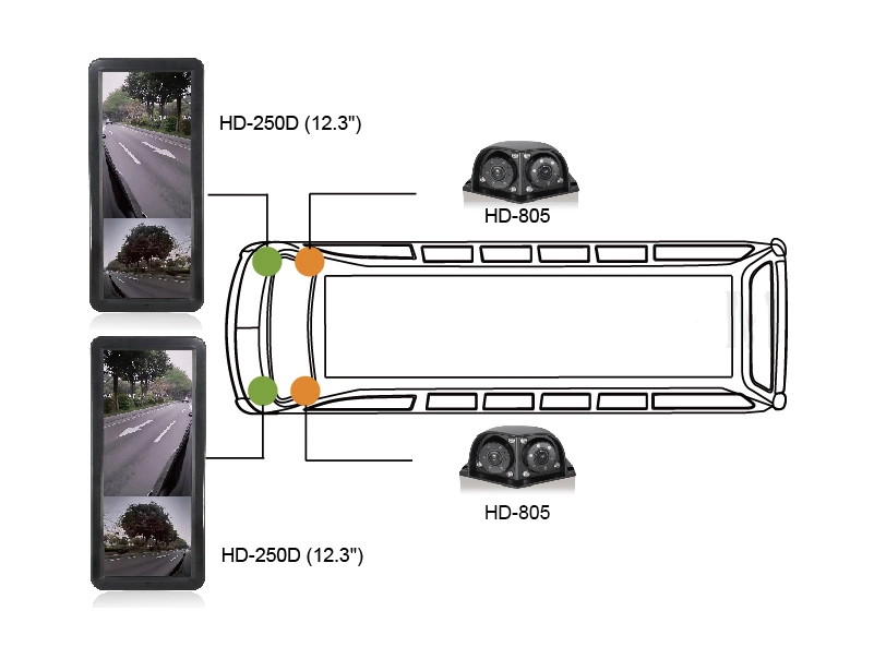 12.3 Inch Electronic Mirror Monitor High Resolution Ahd 2channel Rear View Mirror Camera Blind Spot DVR Monitor for Truck Bus