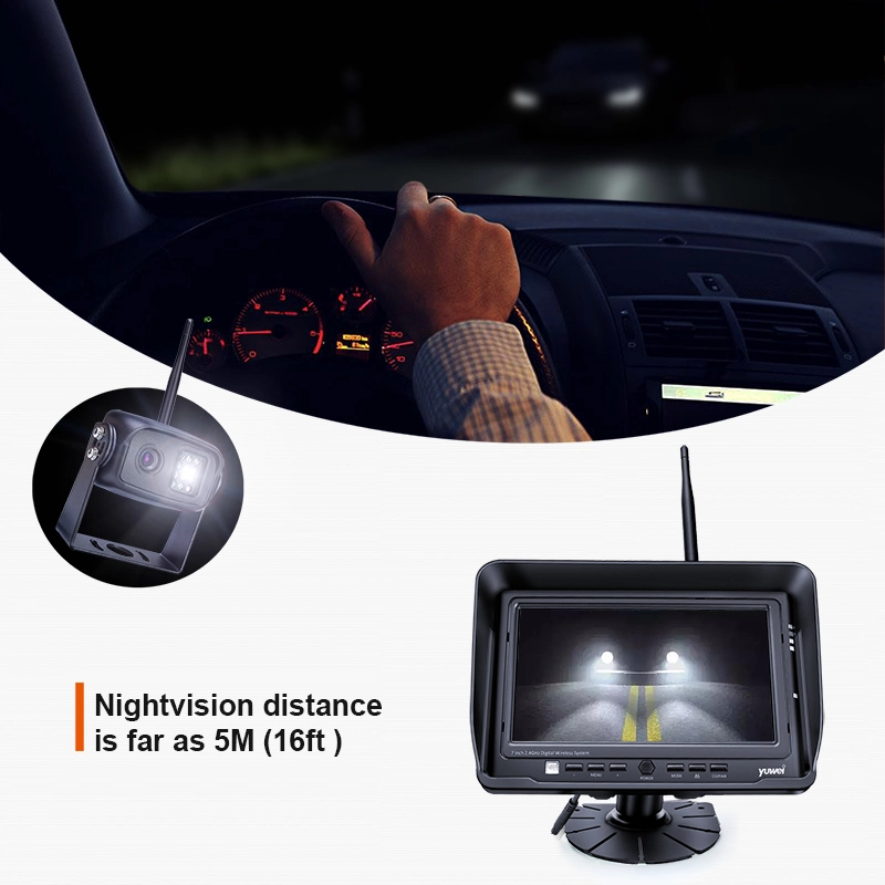 Agricultural Part with Wireless Reversing Camera Products for Blind Spot Safety