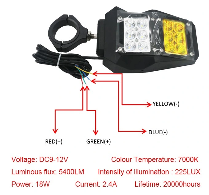 Rear View Side Mirrors LED Spot Lights for Rzr ATV UTV 4WD