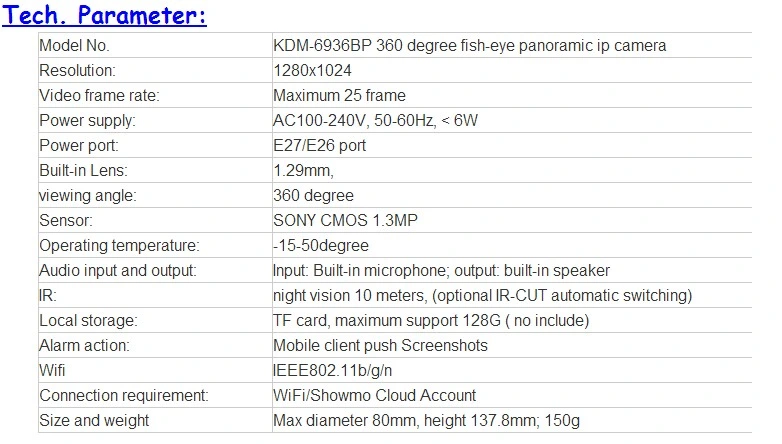Wireless 360 Degree Panoramic Camera bulb Type IP Camera Fish-Eye Home Security Equipment IP Camera