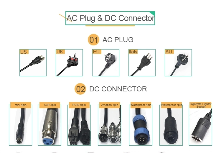 Factory wholesale AC DC adapter 12V 25A power supply for CCTV camera 3D printer