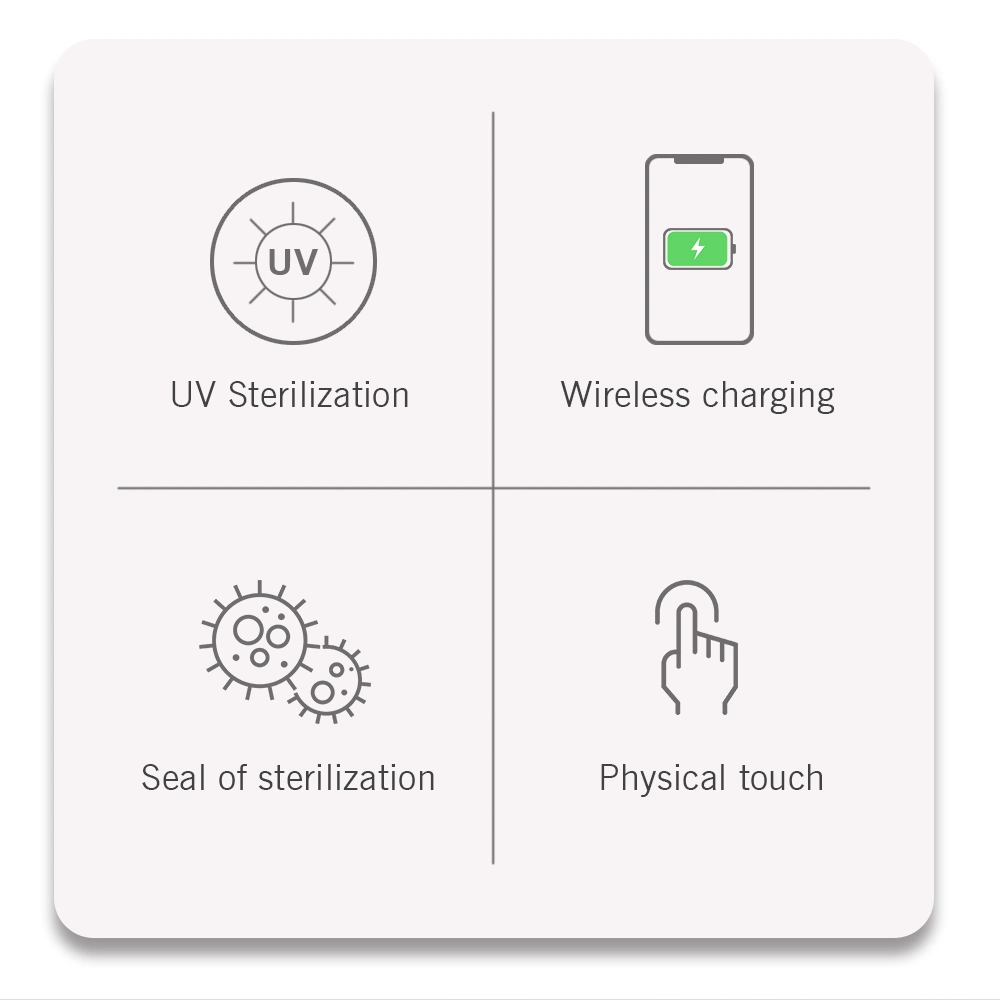 2020 Portable Wireless Charger Best Selling Wireless Charger UV Wireless Disinfection