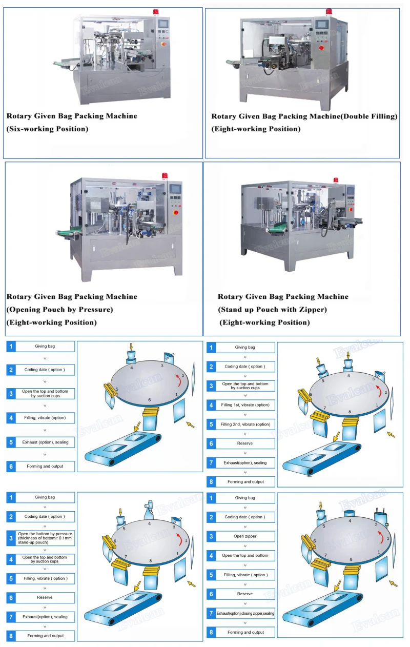 Automatic Small Sachets Powder Packing Machine with Auger Filler