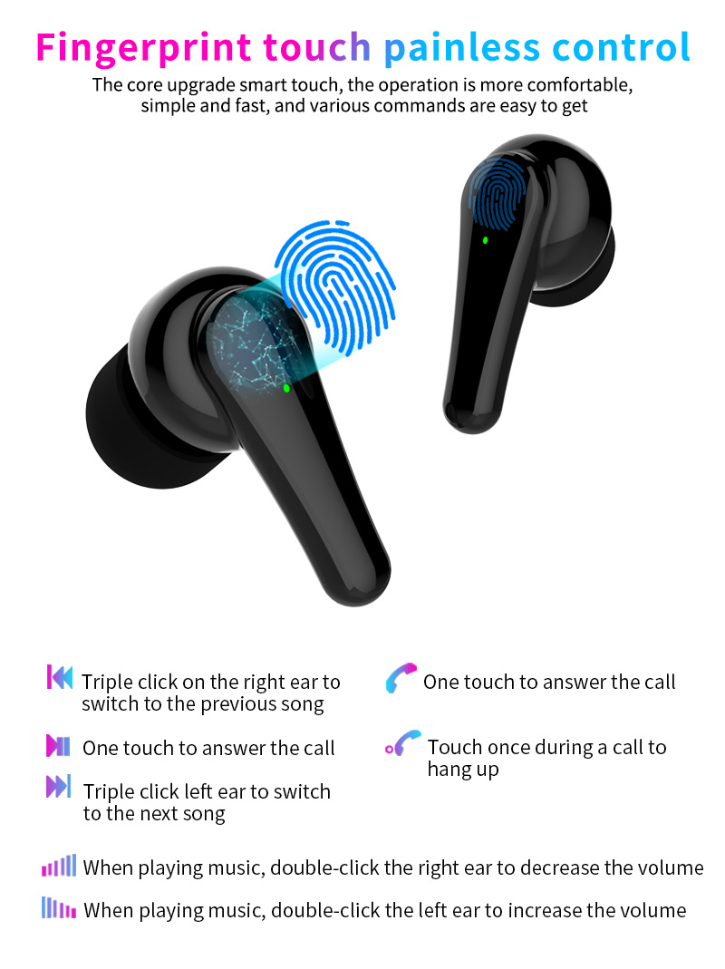 True Wireless Stereo Earbud Compatible All Smart Mobilephones